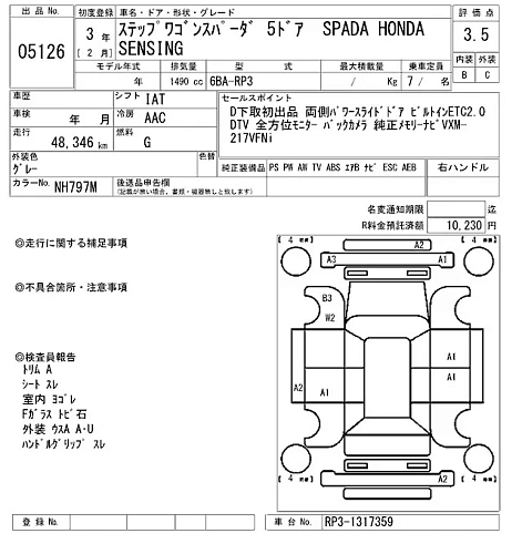 HONDA STEP WAGON 2021