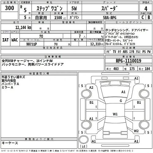 HONDA STEP WAGON 2023